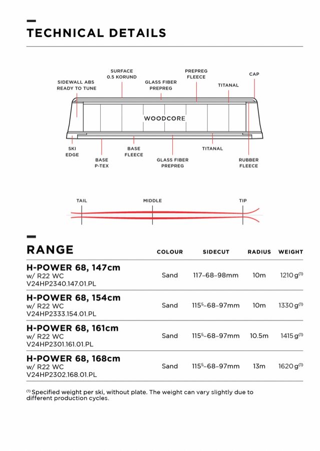 Горные лыжи  Van Deer 25/26 H-POWER68 154cm R10 sand [R22 WC]