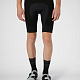 Велошорты мужские BIKING RIDEMILES OW PANTS SHORT Black/Black