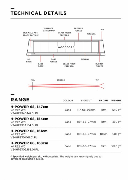 Горные лыжи Van Deer 25/26 H-POWER68 147cm R10 sand [R22 WC]