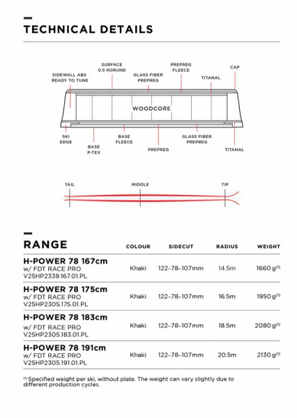 Горные лыжи Van Deer универсальные 25/26 H-POWER78 183cm R18.5 khaki [FDT RACE PRO]