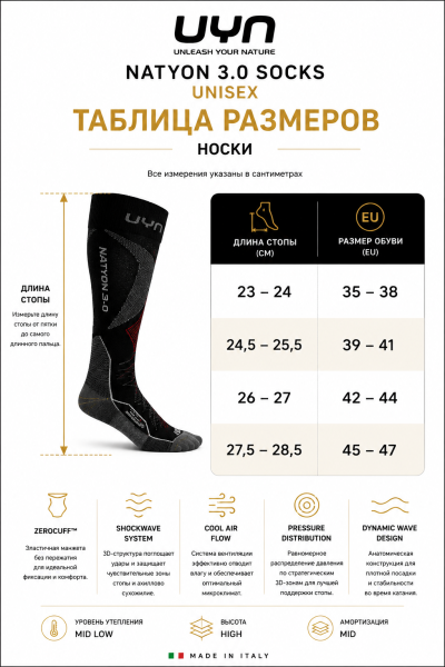 Носки горнолыжные NATYON 3.0 SOCKS Italy